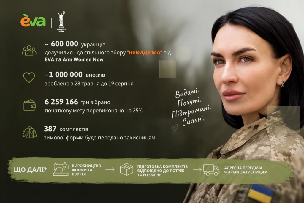 «неВИДИМА»